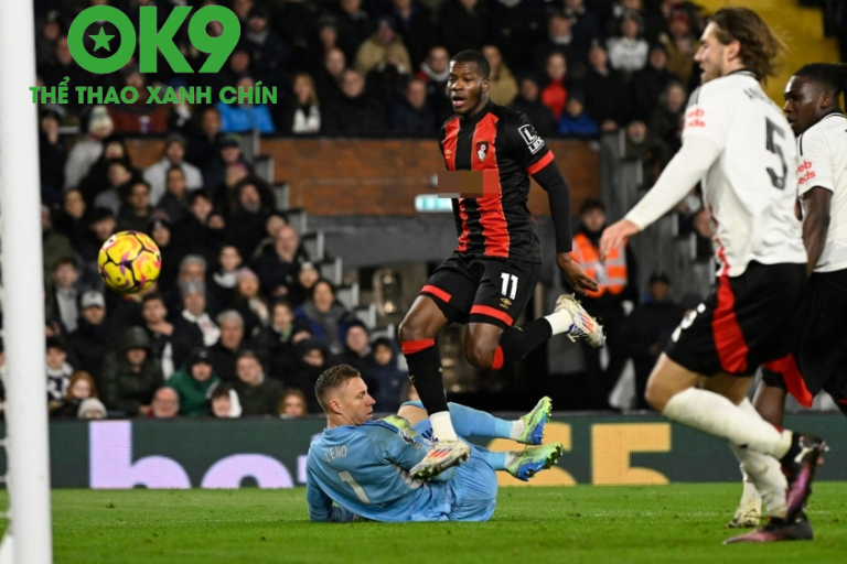 Phân tích trận đấu Bournemouth đối đầu Fulham: Kỳ vọng một cuộc chiến kịch tính và quyết liệt_692aa91c6b029.png