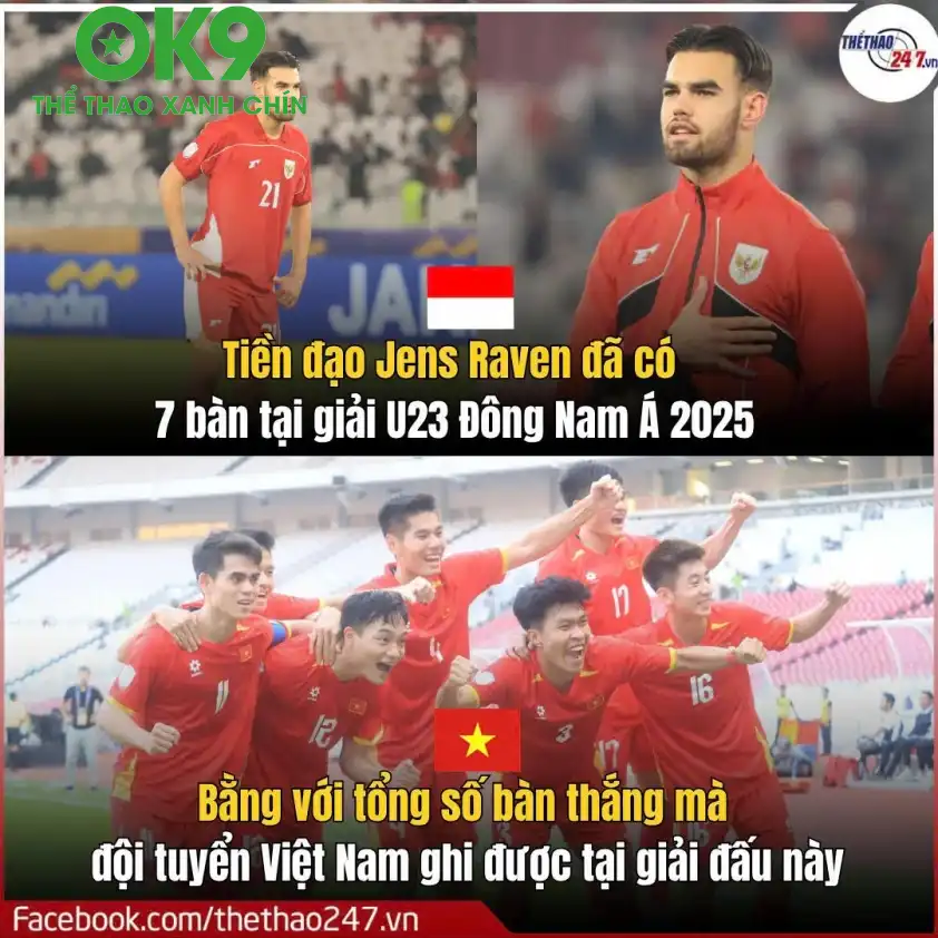 Phân tích Trận Đấu U23 Việt Nam và U23 Indonesia: Sự Kiện Thử Thách Tinh Thần_692aa837d8b17.webp