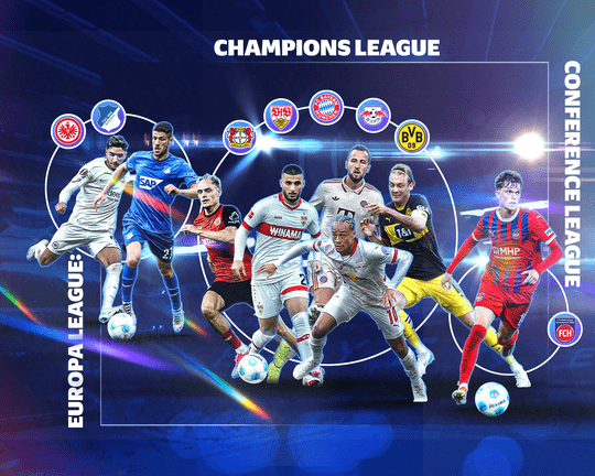 Bóng đá Đức ở Champions League: Top 8 mong manh_69538004df7fc.png