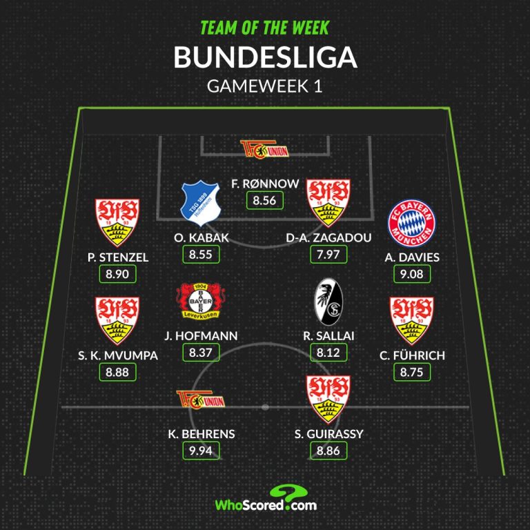 Đội hình tiêu biểu vòng 1 Bundesliga: Người cũ Dortmund, điểm sáng Bayern_695399775ed40.jpeg