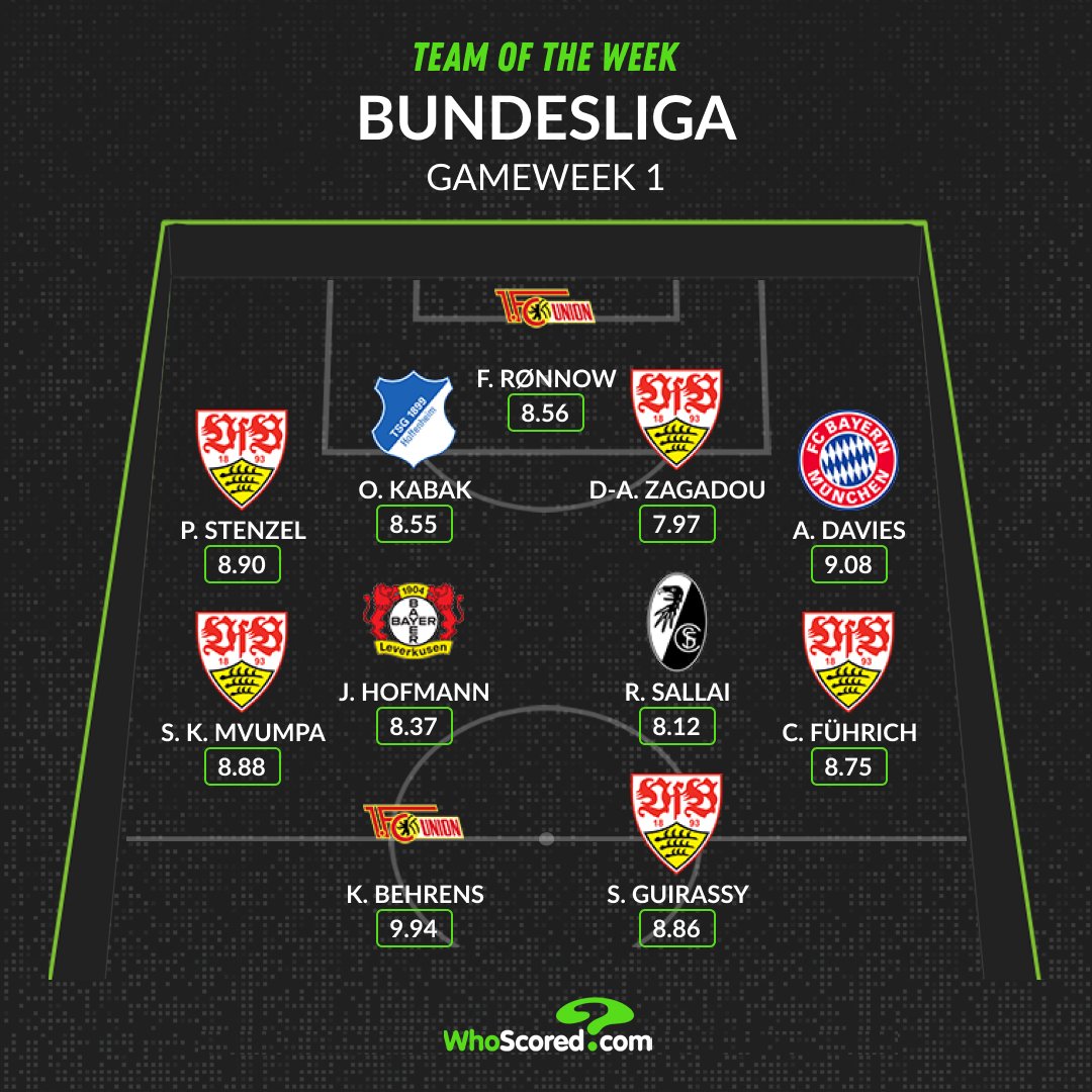 Đội hình tiêu biểu vòng 1 Bundesliga: Người cũ Dortmund, điểm sáng Bayern_695399775ed40.jpeg