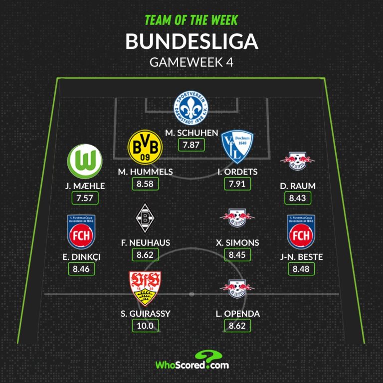 Đội hình tiêu biểu vòng 4 Bundesliga: Người hùng Dortmund, “máy làm bàn khủng”_695398de76a99.jpeg