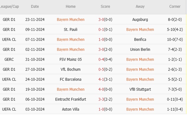 Nhận định Champions League – Bayern vs PSG (03h00 ngày 27/11): Cuộc đối đầu quyết định_695384c713ded.jpeg