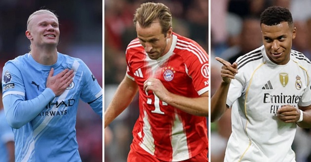 Cuộc đua giữa Haaland, Kane và Mbappe: Ai là tiền đạo số một?_695ba5ed8db31.jpeg